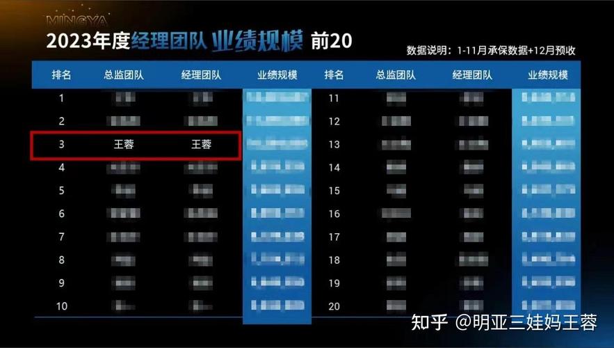 怎么提高公司排名_提高公司业绩的方法。 网站建设公司 怎么提高公司排名_提高公司业绩的方法。 怎么提高公司排名_提高公司业绩的方法。 网站建设公司