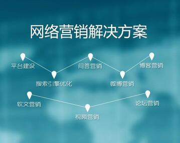 滨州seo公司的简单介绍 滨州seo公司的简单介绍 网站建设公司