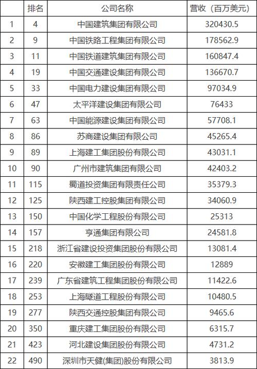 国内建站公司排名_国内建站公司排名最新。 网站建设公司 国内建站公司排名_国内建站公司排名最新。 国内建站公司排名_国内建站公司排名最新。 网站建设公司