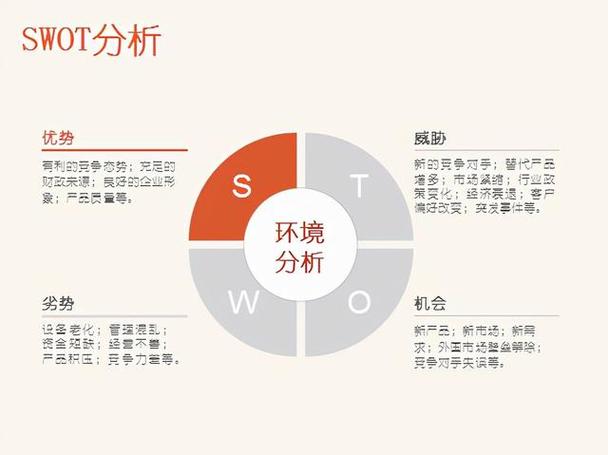 公司网站的优势_公司网站优势与劣势分析。 公司网站的优势_公司网站优势与劣势分析。 网站建设公司