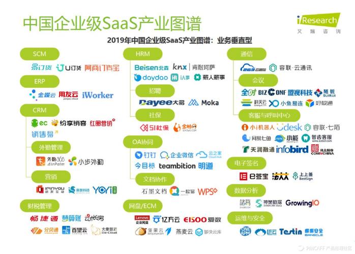 网络公司软件公司_软件公司和网络公司的区别。 网站建设公司 网络公司软件公司_软件公司和网络公司的区别。 网络公司软件公司_软件公司和网络公司的区别。 网站建设公司