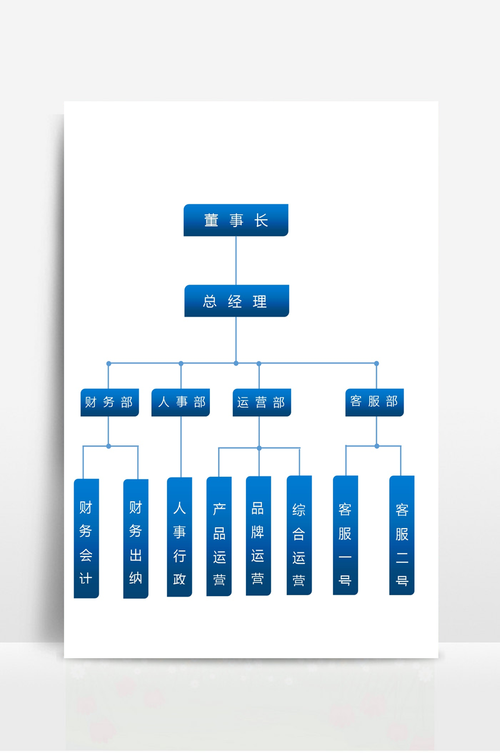 手机怎么做公司_手机怎么做公司组织结构图。 网站建设公司 手机怎么做公司_手机怎么做公司组织结构图。 手机怎么做公司_手机怎么做公司组织结构图。 网站建设公司