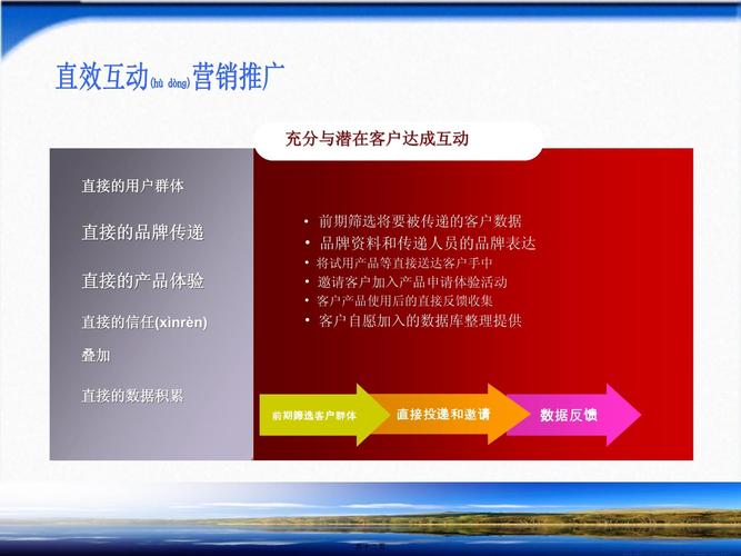 互动营销公司_互动营销公司简介。 互动营销公司_互动营销公司简介。 网站建设公司