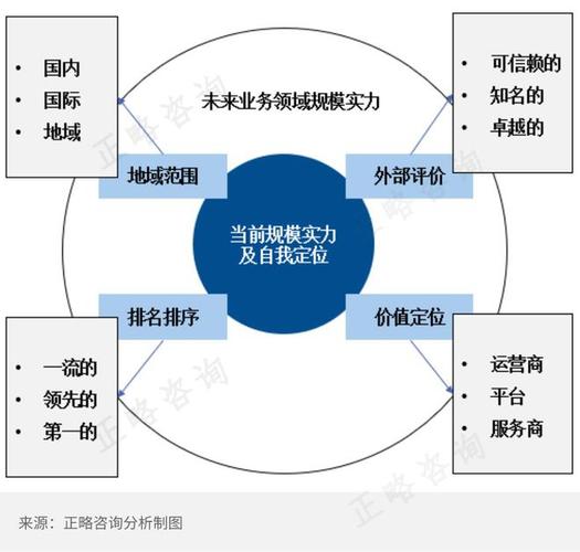 公司建设方向有哪些_公司建设方向有哪些内容。 网站建设公司 公司建设方向有哪些_公司建设方向有哪些内容。 公司建设方向有哪些_公司建设方向有哪些内容。 网站建设公司
