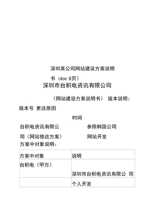 深圳公司网络网站备案_深圳公司网络网站备案要多久。 网站建设公司 深圳公司网络网站备案_深圳公司网络网站备案要多久。 深圳公司网络网站备案_深圳公司网络网站备案要多久。 网站建设公司
