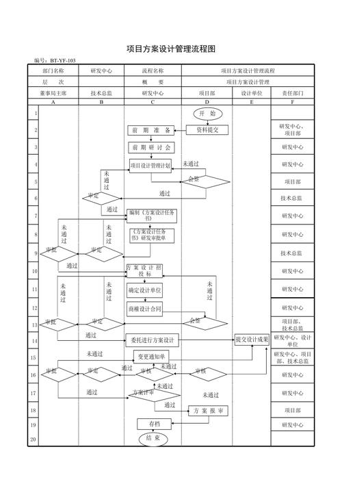 方案开发设计公司_方案公司和设计公司。 网站建设公司 方案开发设计公司_方案公司和设计公司。 方案开发设计公司_方案公司和设计公司。 网站建设公司