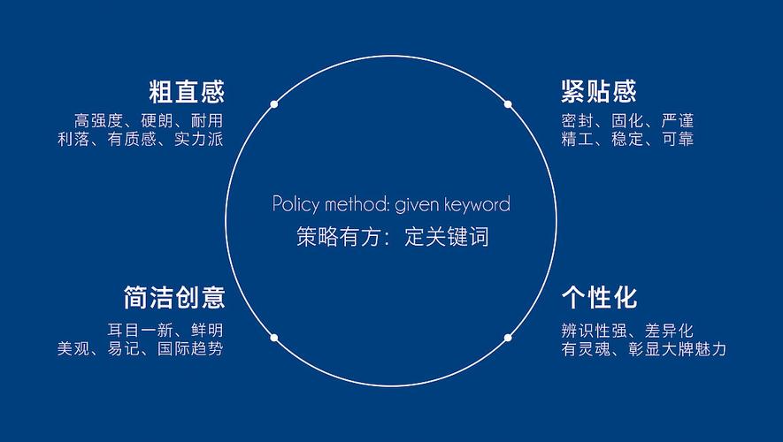 公司的定位失败原因_企业定位不准确失败的案例。 网站建设公司 公司的定位失败原因_企业定位不准确失败的案例。 公司的定位失败原因_企业定位不准确失败的案例。 网站建设公司