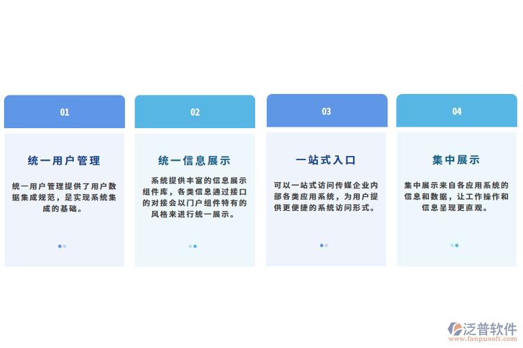 公司网络门户建设情况_公司网络门户建设情况汇报。 网站建设公司 公司网络门户建设情况_公司网络门户建设情况汇报。 公司网络门户建设情况_公司网络门户建设情况汇报。 网站建设公司