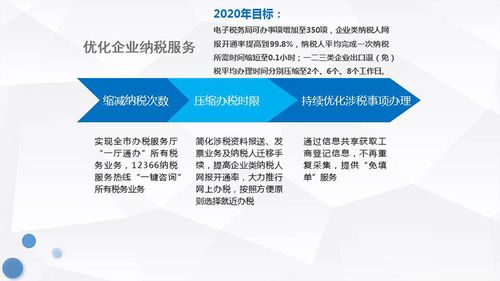 铜川网站优化公司的简单介绍 网站建设公司 铜川网站优化公司的简单介绍 铜川网站优化公司的简单介绍 网站建设公司