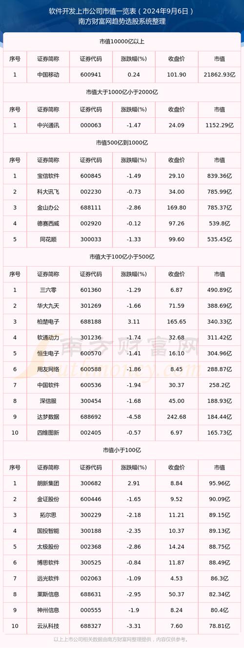 湖南软件开发公司排名_湖南软件开发公司排名榜。 网站建设公司 湖南软件开发公司排名_湖南软件开发公司排名榜。 湖南软件开发公司排名_湖南软件开发公司排名榜。 网站建设公司