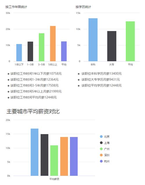 网站前端设计公司_做网页前端设计工作工资多少。 网站建设公司 网站前端设计公司_做网页前端设计工作工资多少。 网站前端设计公司_做网页前端设计工作工资多少。 网站建设公司
