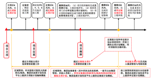 初建公司怎么运营_新成立建筑公司运营方案。 网站建设公司 初建公司怎么运营_新成立建筑公司运营方案。 初建公司怎么运营_新成立建筑公司运营方案。 网站建设公司