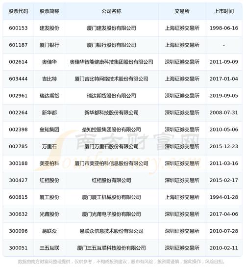 厦门比较好的网络公司_厦门比较好的网络公司排名。 网站建设公司 厦门比较好的网络公司_厦门比较好的网络公司排名。 厦门比较好的网络公司_厦门比较好的网络公司排名。 网站建设公司