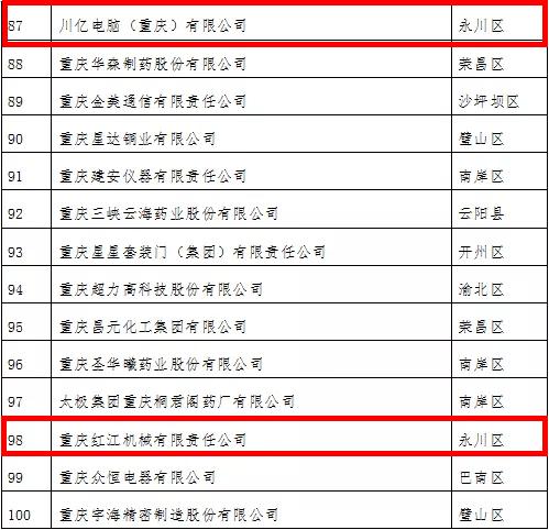 重庆网络优化公司排名_重庆网络优化公司排名榜。 网站建设公司 重庆网络优化公司排名_重庆网络优化公司排名榜。 重庆网络优化公司排名_重庆网络优化公司排名榜。 网站建设公司