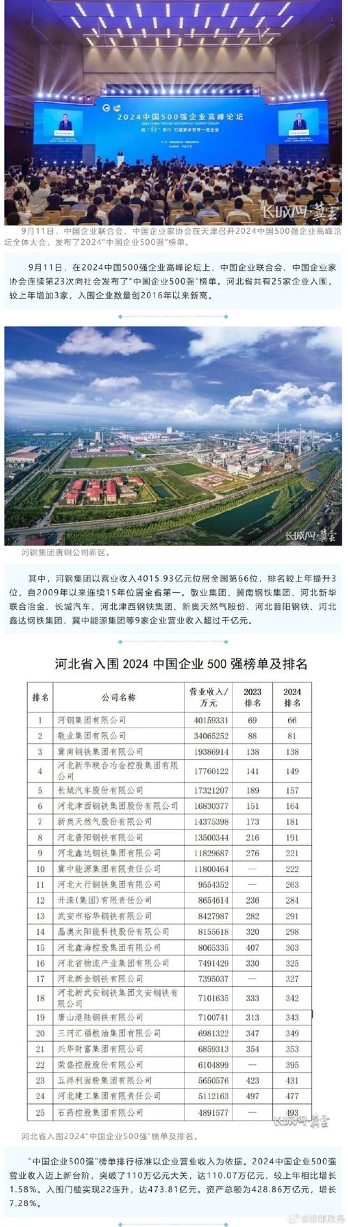邯郸优化公司排名_邯郸十大企业。 网站建设公司 邯郸优化公司排名_邯郸十大企业。 邯郸优化公司排名_邯郸十大企业。 网站建设公司