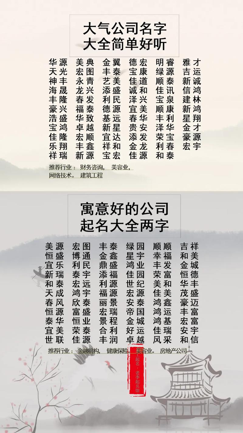 新网络科技公司_网络科技公司名字起名大全。 网站建设公司 新网络科技公司_网络科技公司名字起名大全。 新网络科技公司_网络科技公司名字起名大全。 网站建设公司