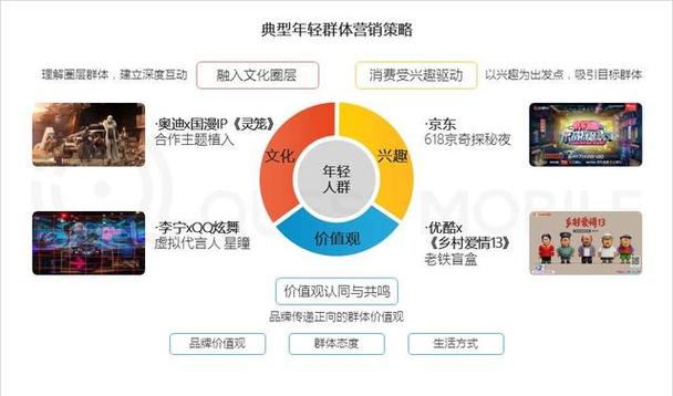 上海前十网络营销公司_上海前十网络营销公司排名。 网站建设公司 上海前十网络营销公司_上海前十网络营销公司排名。 上海前十网络营销公司_上海前十网络营销公司排名。 网站建设公司