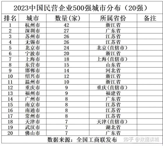 宁波建设公司排名_宁波建设公司排名第几。 网站建设公司 宁波建设公司排名_宁波建设公司排名第几。 宁波建设公司排名_宁波建设公司排名第几。 网站建设公司