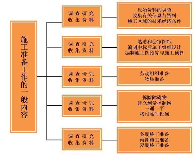 快速建公司准备哪些_建立公司需要些什么材料。 网站建设公司 快速建公司准备哪些_建立公司需要些什么材料。 快速建公司准备哪些_建立公司需要些什么材料。 网站建设公司