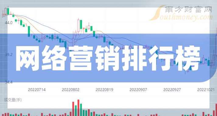 兰州网络营销公司_兰州网络营销公司排名。 网站建设公司 兰州网络营销公司_兰州网络营销公司排名。 兰州网络营销公司_兰州网络营销公司排名。 网站建设公司