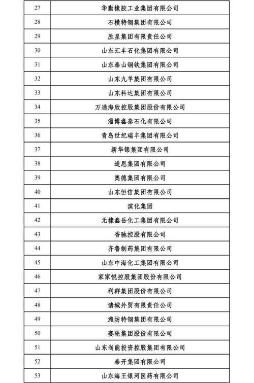 山东网络推广公司排名_山东网络推广公司排名榜。 网站建设公司 山东网络推广公司排名_山东网络推广公司排名榜。 山东网络推广公司排名_山东网络推广公司排名榜。 网站建设公司