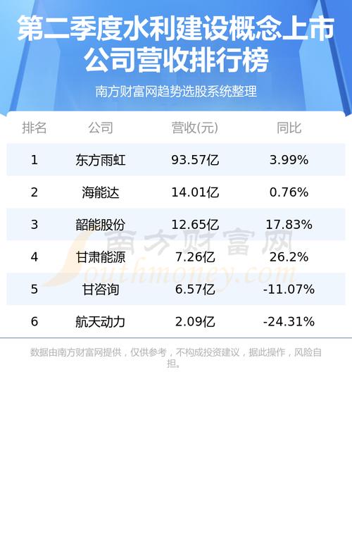 网站建设上市公司_网站建设上市公司名单。 网站建设上市公司_网站建设上市公司名单。 网站建设公司