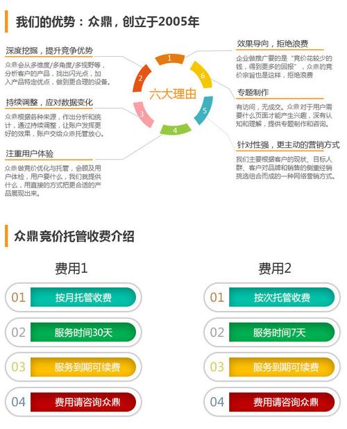 北京百度竞价托管公司_北京百度竞价托管公司哪家好。 网站建设公司 北京百度竞价托管公司_北京百度竞价托管公司哪家好。 北京百度竞价托管公司_北京百度竞价托管公司哪家好。 网站建设公司