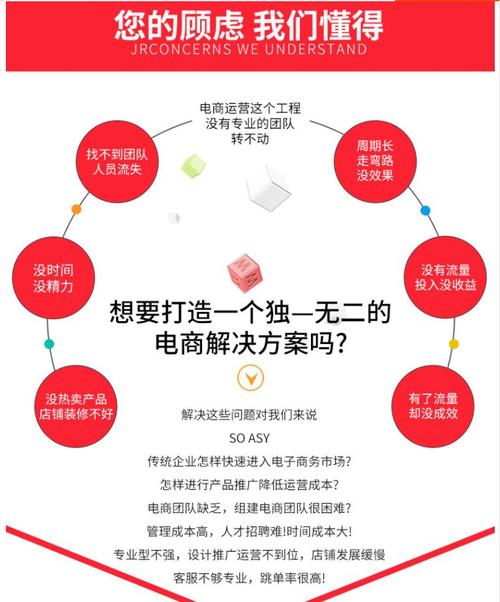 代运营公司的销售_代运营公司的销售怎么样。 网站建设公司 代运营公司的销售_代运营公司的销售怎么样。 代运营公司的销售_代运营公司的销售怎么样。 网站建设公司