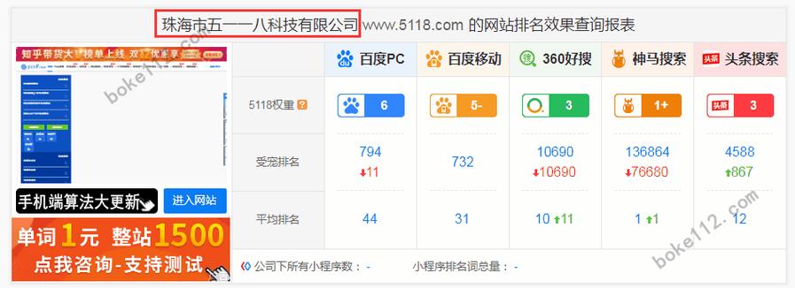公司域名在哪看_公司域名查询信息。 网站建设公司 公司域名在哪看_公司域名查询信息。 公司域名在哪看_公司域名查询信息。 网站建设公司