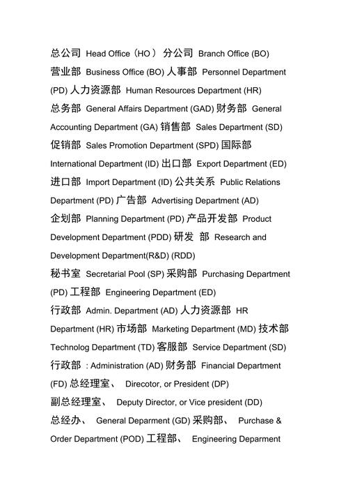 公司信息英文模版_公司基本信息英文介绍。 公司信息英文模版_公司基本信息英文介绍。 网站建设公司