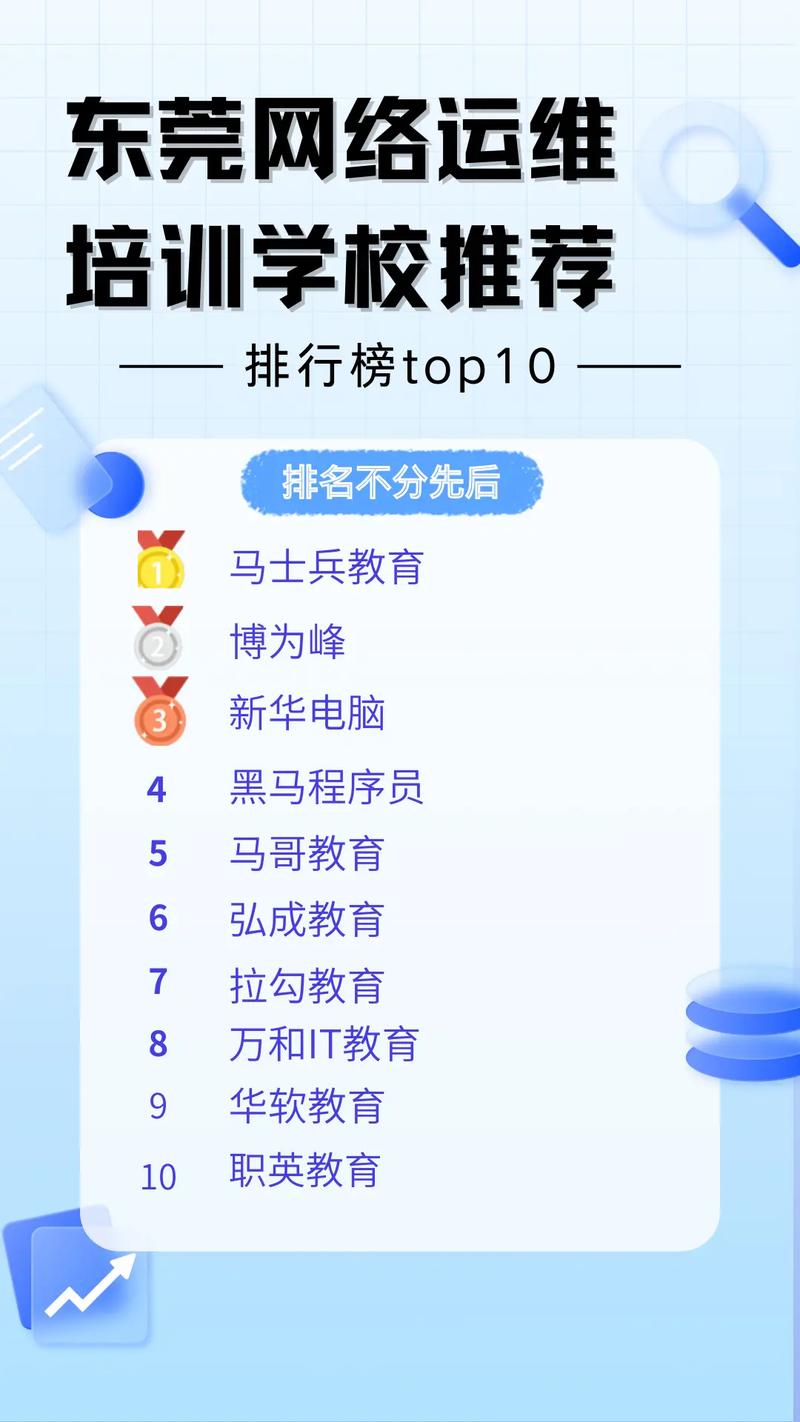 东莞网络运维公司_东莞网络公司哪个网站好。 网站建设公司 东莞网络运维公司_东莞网络公司哪个网站好。 东莞网络运维公司_东莞网络公司哪个网站好。 网站建设公司