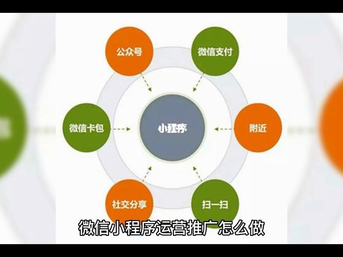 微信推广公司有哪些_微信推广软件做的比较好的。 网站建设公司 微信推广公司有哪些_微信推广软件做的比较好的。 微信推广公司有哪些_微信推广软件做的比较好的。 网站建设公司