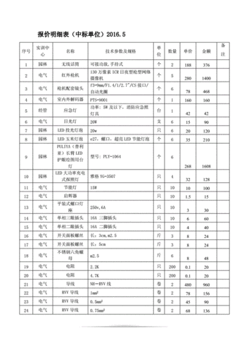 义乌网站建设公司_义乌网站建设公司价位。 网站建设公司 义乌网站建设公司_义乌网站建设公司价位。 义乌网站建设公司_义乌网站建设公司价位。 网站建设公司