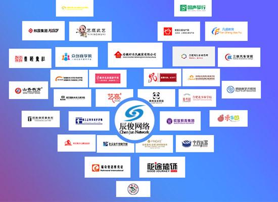 合肥网络推广公司_合肥网络推广公司有哪些。 网站建设公司 合肥网络推广公司_合肥网络推广公司有哪些。 合肥网络推广公司_合肥网络推广公司有哪些。 网站建设公司