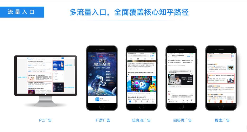 石家庄数据推广公司_石家庄信息流推广公司。 石家庄数据推广公司_石家庄信息流推广公司。 网站建设公司