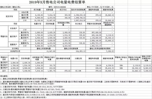 售电公司怎样纳税_售电公司账务怎么处理。 网站建设公司 售电公司怎样纳税_售电公司账务怎么处理。 售电公司怎样纳税_售电公司账务怎么处理。 网站建设公司