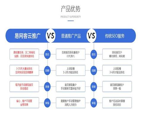 台州seo推广公司_台州seo推广公司排名。 网站建设公司 台州seo推广公司_台州seo推广公司排名。 台州seo推广公司_台州seo推广公司排名。 网站建设公司