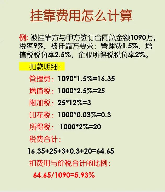 挂靠公司的规费_挂靠公司收几个点费用。 网站建设公司 挂靠公司的规费_挂靠公司收几个点费用。 挂靠公司的规费_挂靠公司收几个点费用。 网站建设公司
