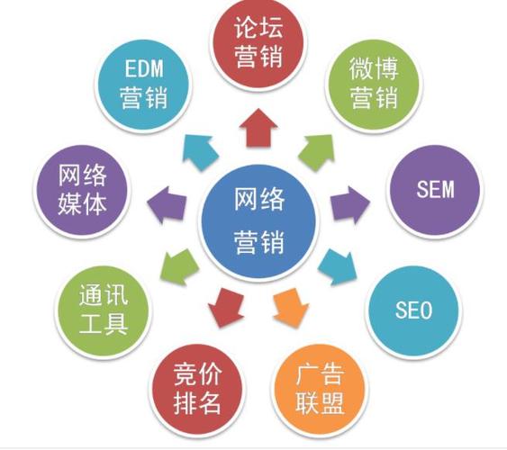 如何优化公司网络_如何优化公司网络营销策略。 网站建设公司 如何优化公司网络_如何优化公司网络营销策略。 如何优化公司网络_如何优化公司网络营销策略。 网站建设公司