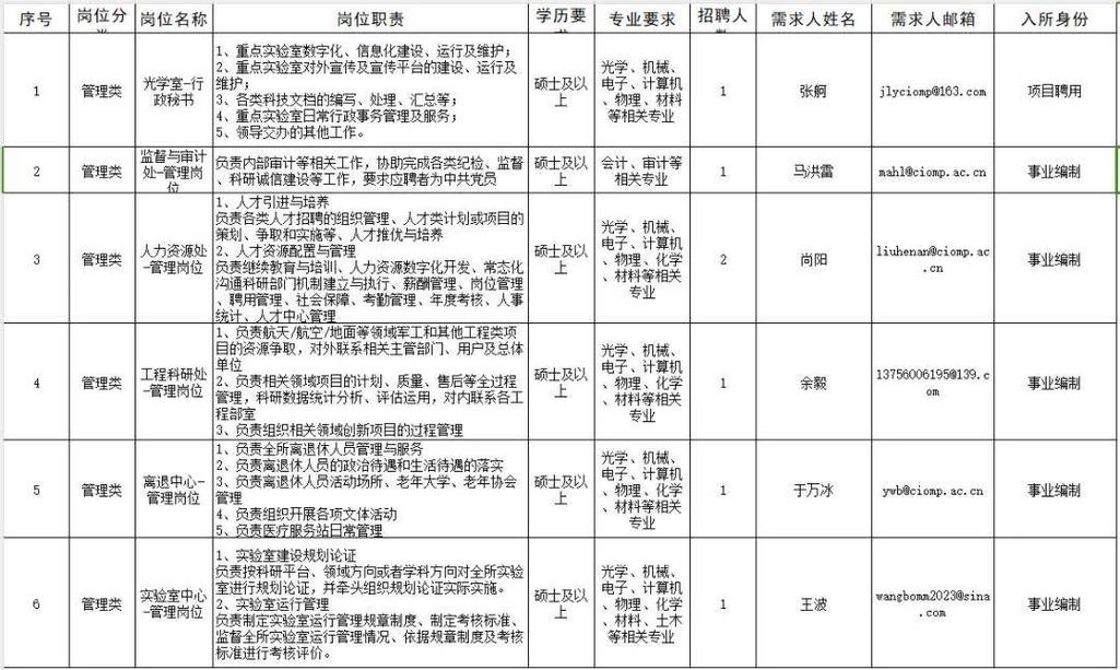 长春科技公司_长春科技公司招聘信息。 网站建设公司 长春科技公司_长春科技公司招聘信息。 长春科技公司_长春科技公司招聘信息。 网站建设公司