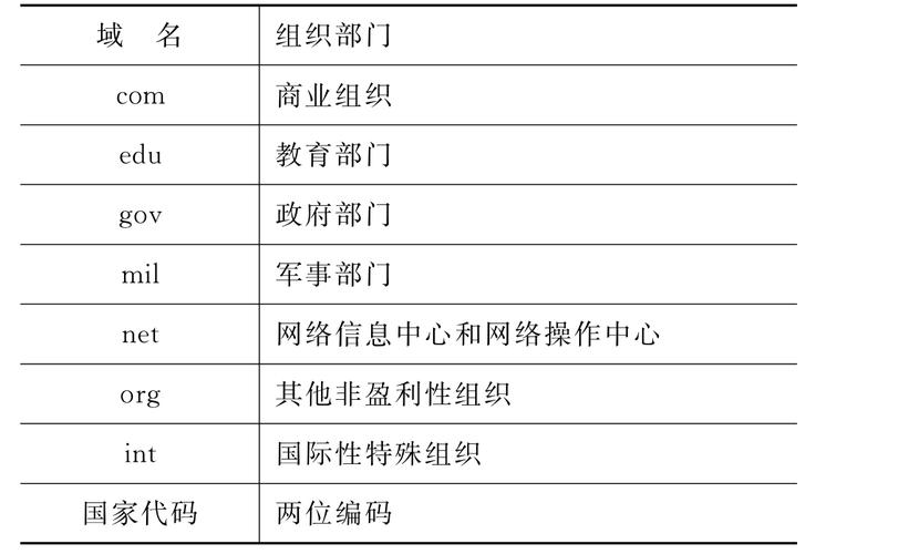 科技公司域名大全_科技公司域名英文缩写。 网站建设公司 科技公司域名大全_科技公司域名英文缩写。 科技公司域名大全_科技公司域名英文缩写。 网站建设公司