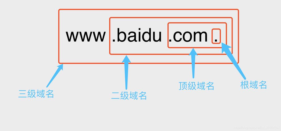 如何查看公司的域_如何查看公司的域名是多少。 网站建设公司 如何查看公司的域_如何查看公司的域名是多少。 如何查看公司的域_如何查看公司的域名是多少。 网站建设公司