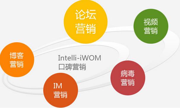 口碑营销的公司_口碑营销的公司有哪些。 网站建设公司 口碑营销的公司_口碑营销的公司有哪些。 口碑营销的公司_口碑营销的公司有哪些。 网站建设公司