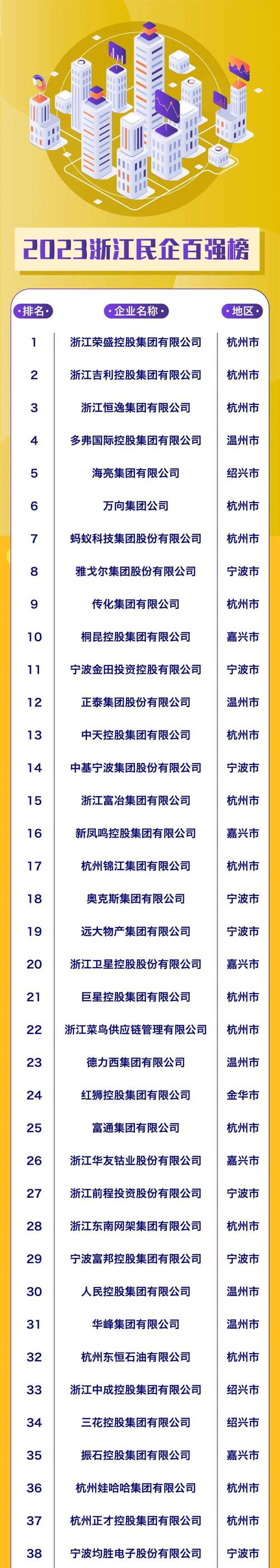 浙江优化公司排名_浙江省优质企业名单。 网站建设公司 浙江优化公司排名_浙江省优质企业名单。 浙江优化公司排名_浙江省优质企业名单。 网站建设公司