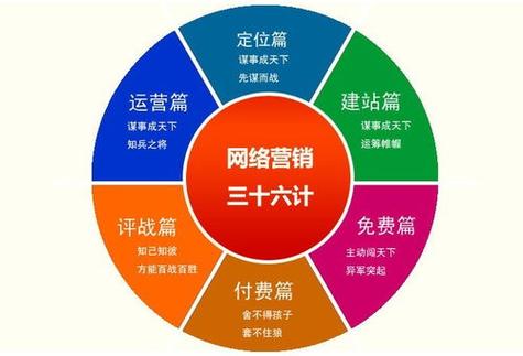 东营seo公司排行_东营网络科技有限公司。 网站建设公司 东营seo公司排行_东营网络科技有限公司。 东营seo公司排行_东营网络科技有限公司。 网站建设公司