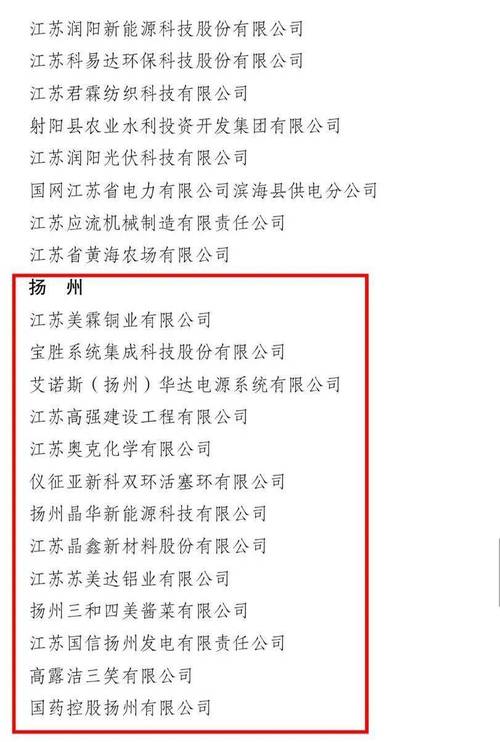江苏街道注册公司_江苏街道注册公司名单。 网站建设公司 江苏街道注册公司_江苏街道注册公司名单。 江苏街道注册公司_江苏街道注册公司名单。 网站建设公司