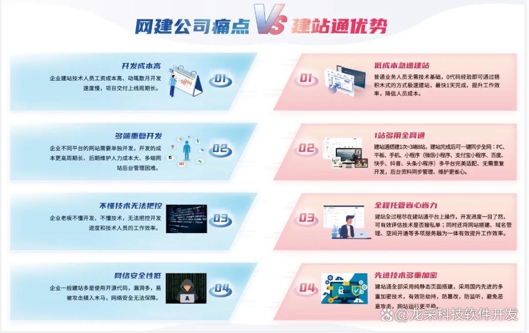 哈尔滨网站建立公司_哈尔滨专业网站建设公司。 网站建设公司 哈尔滨网站建立公司_哈尔滨专业网站建设公司。 哈尔滨网站建立公司_哈尔滨专业网站建设公司。 网站建设公司
