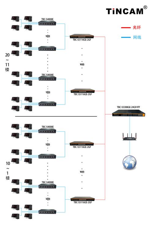科技公司网络的搭建_网络科技公司怎么运营。 网站建设公司 科技公司网络的搭建_网络科技公司怎么运营。 科技公司网络的搭建_网络科技公司怎么运营。 网站建设公司