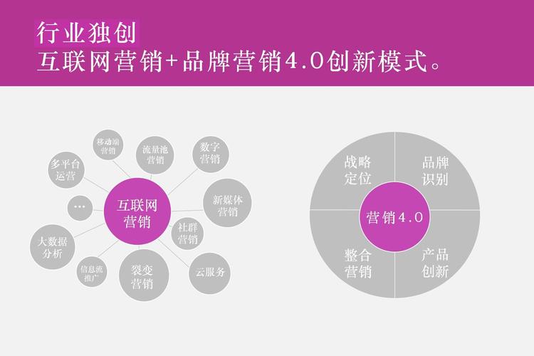 网络推广公司有哪些_网络推广公司十大排名。 网站建设公司 网络推广公司有哪些_网络推广公司十大排名。 网络推广公司有哪些_网络推广公司十大排名。 网站建设公司