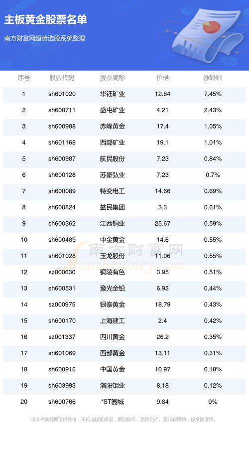 上市公司的网页_上市公司股票网站。 网站建设公司 上市公司的网页_上市公司股票网站。 上市公司的网页_上市公司股票网站。 网站建设公司